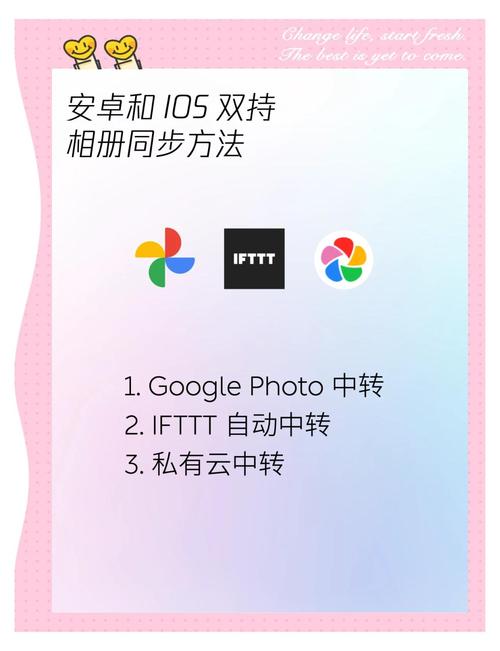 苹果x手机如何传照片到安卓手机
