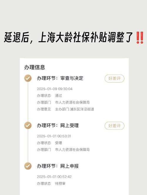 多省份发文：给特定人群发社保补贴