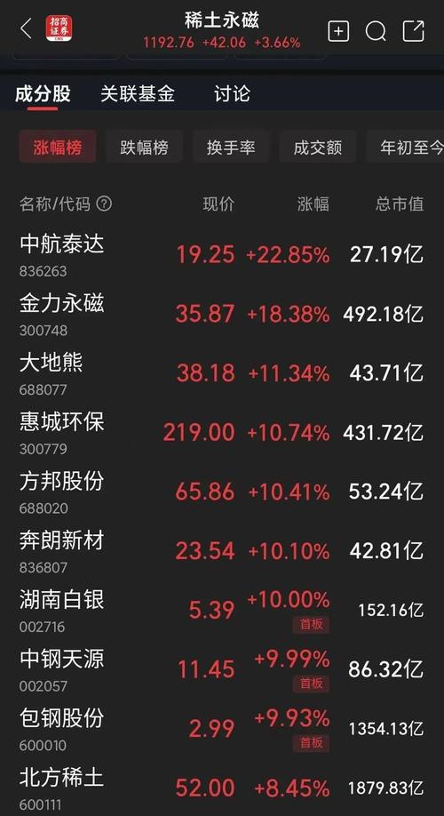 大涨超400点 恒生指数创四年新高