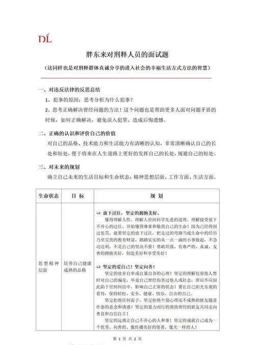 于东来面试刑释人员视频曝光