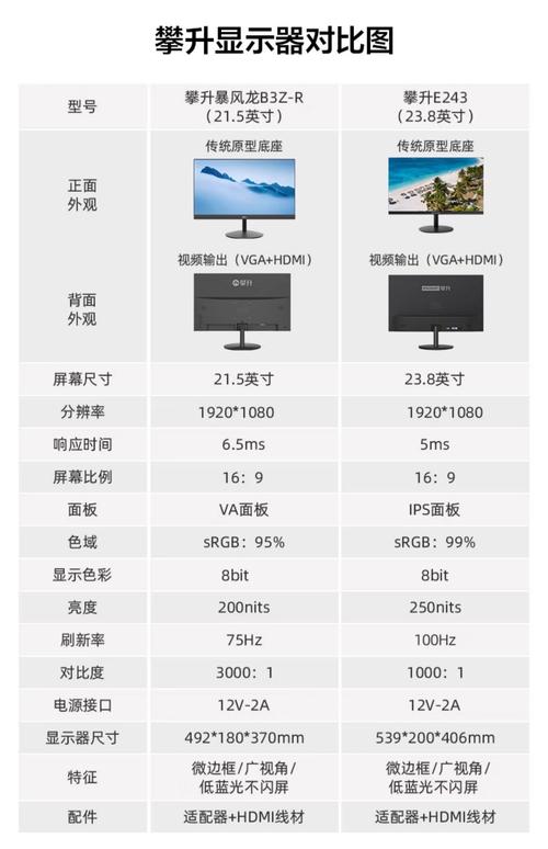 电脑如何看尺寸