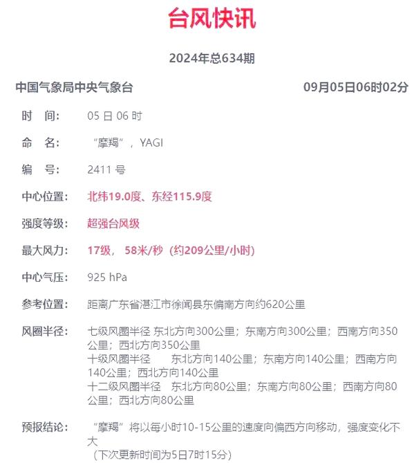 海口4日下午起将实施“六停”