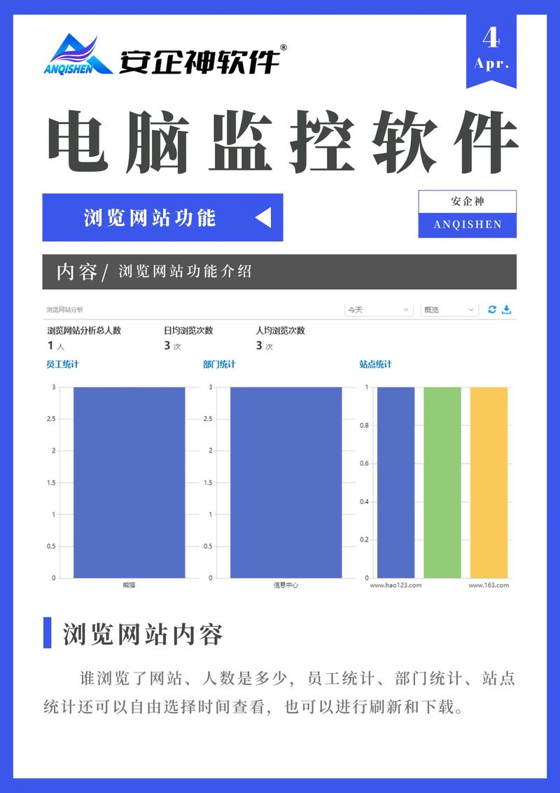 如何监控电脑流量