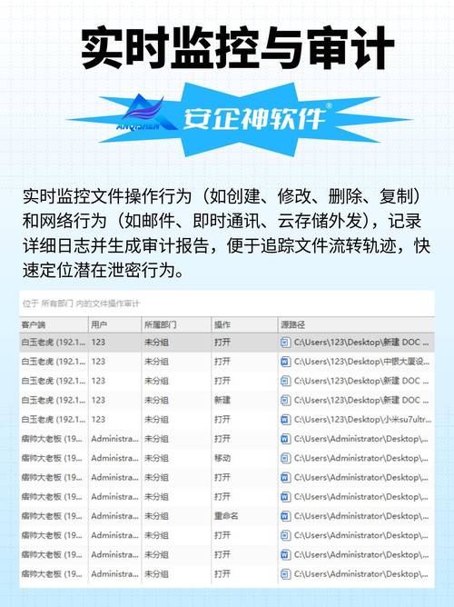 如何监控电脑流量