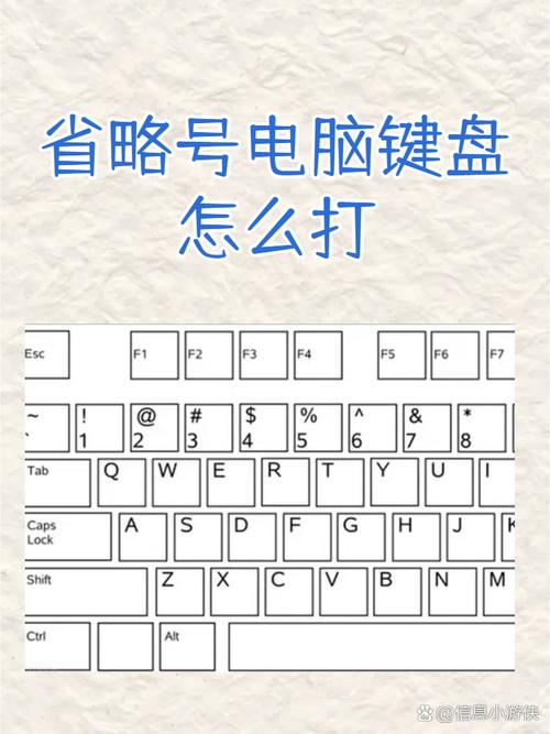 电脑键盘如何打出.