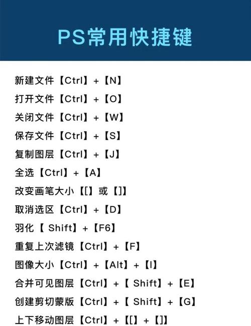电脑如何p图片