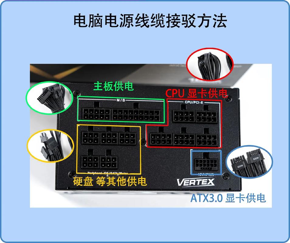 电脑如何设置电源