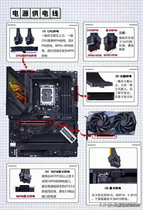 组装电脑如何点亮