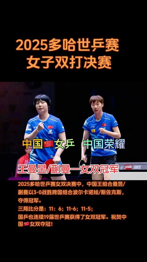 王曼昱蒯曼夺得中国大满贯女双冠军