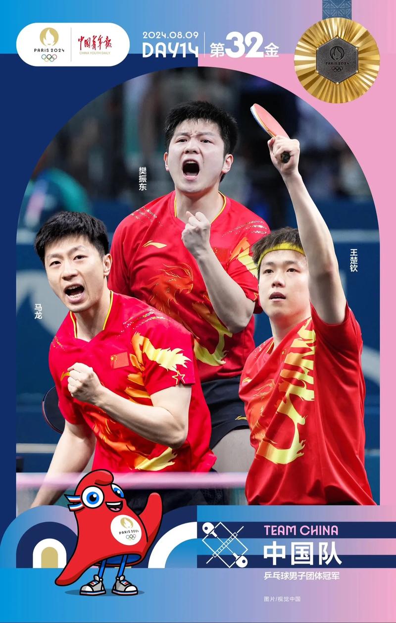 国乒再度包揽中国大满贯五冠