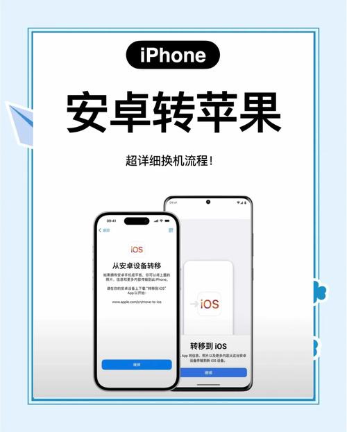 如何把苹果手机的app转到安卓手机