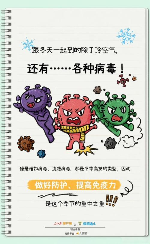 他们找到了免疫系统的“安全卫士”