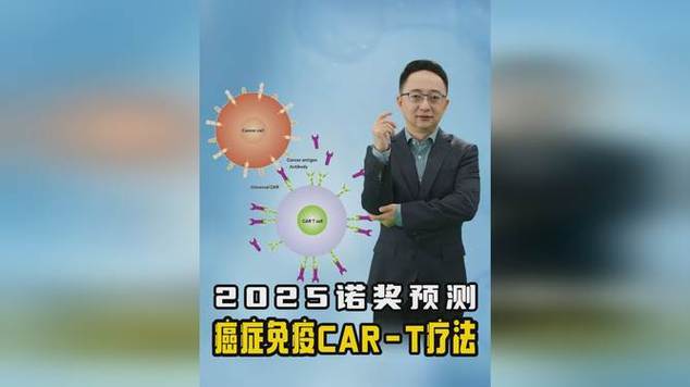 诺奖新得主为自身免疫性疾病带来希望