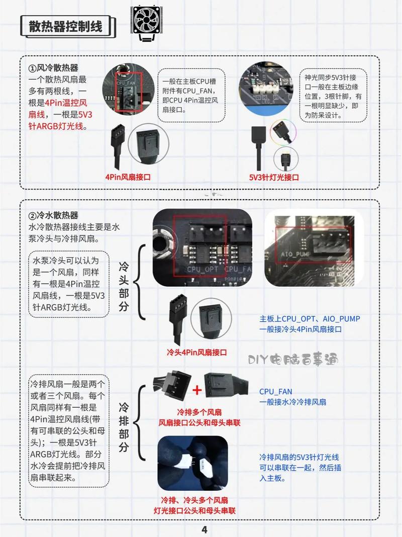 电脑如何组装视频