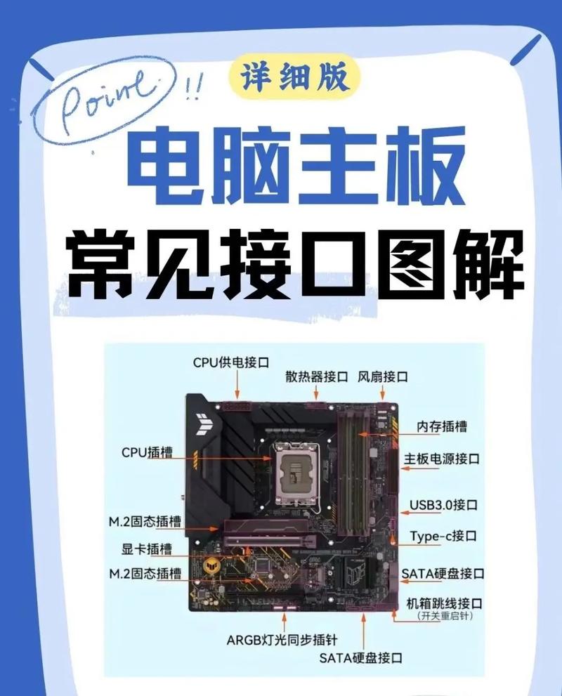 如何知道电脑主板
