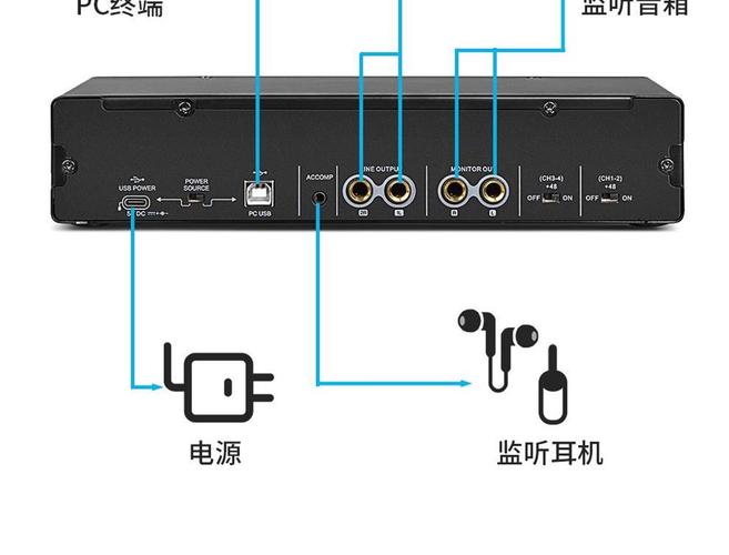 电脑如何安装声卡