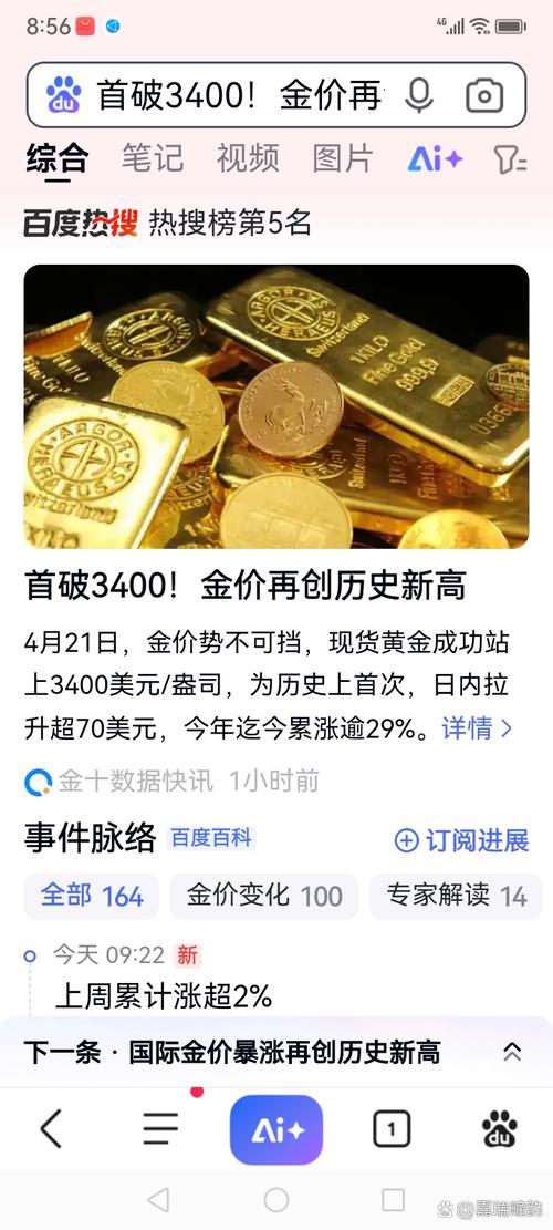 国际金价半年涨了1000美元