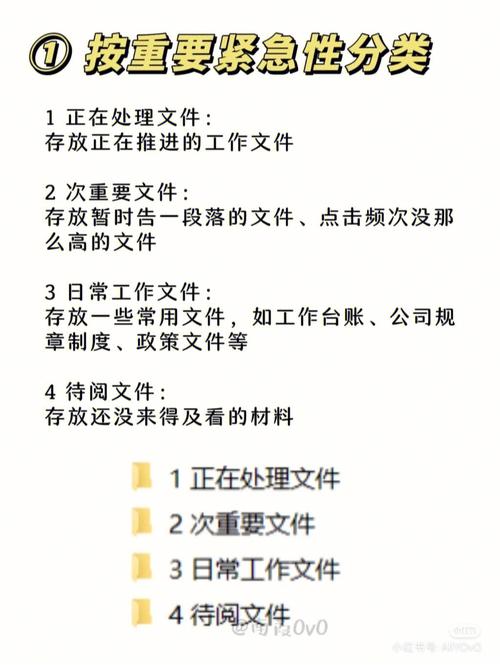 如何整理电脑资料