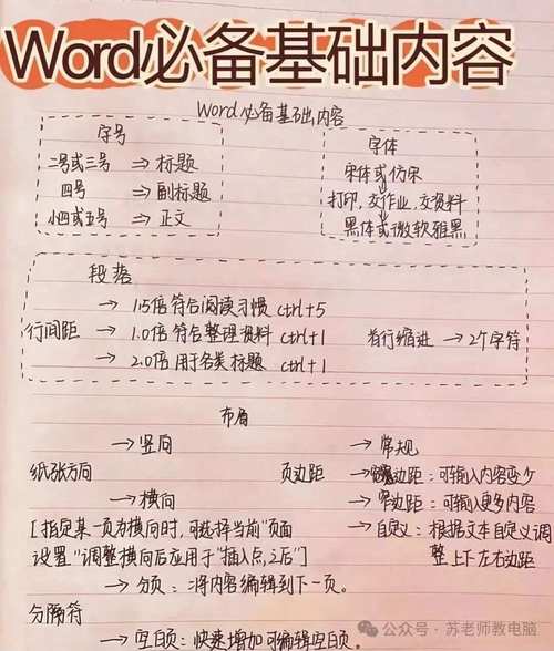如何整理电脑资料