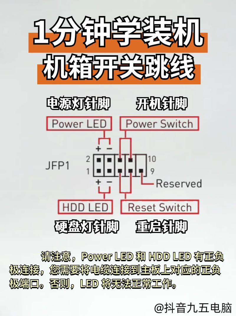 电脑如何连有线