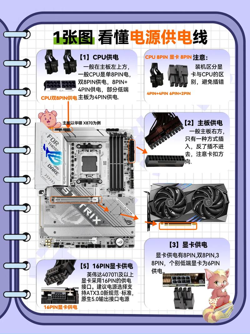 如何换电脑主板