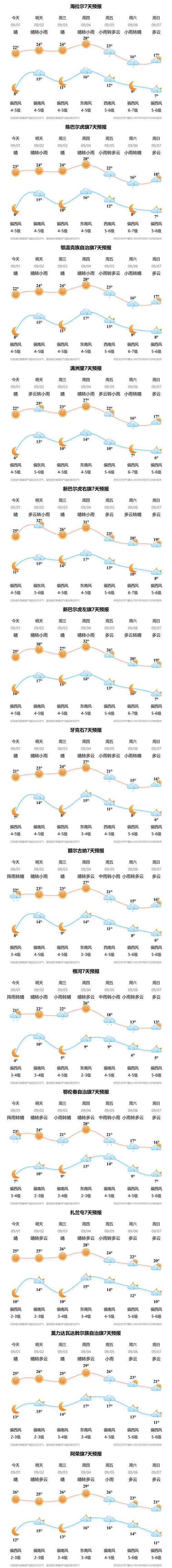 北方秋雨持续几天