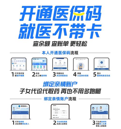 中医医保支付将进行改革试点
