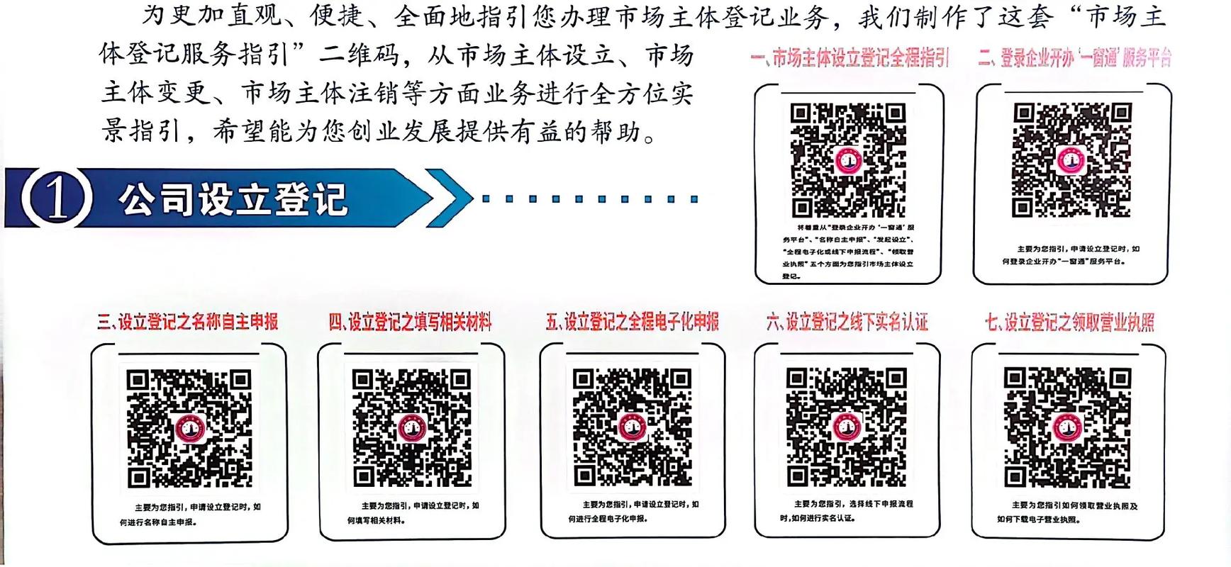 电脑上如何扫二维码