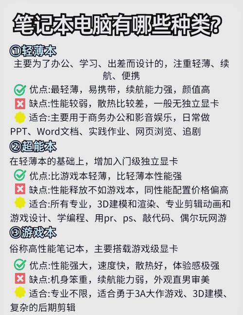 如何选购笔记本电脑推荐