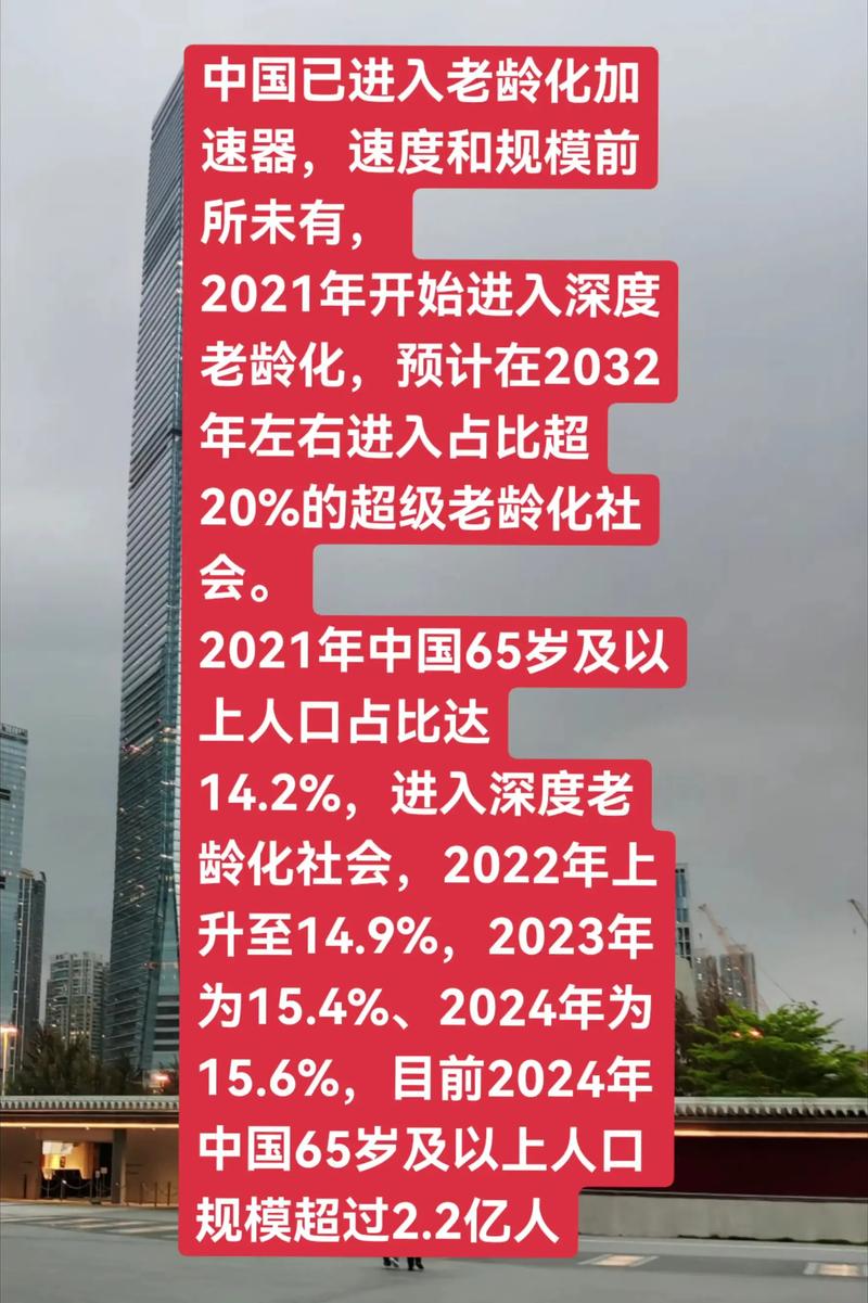 中国65岁及以上老年人口达2.2亿