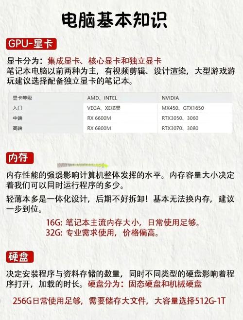 如何购买笔记本电脑推荐