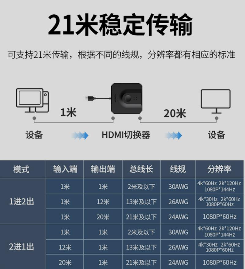 电脑主机如何连接显示器