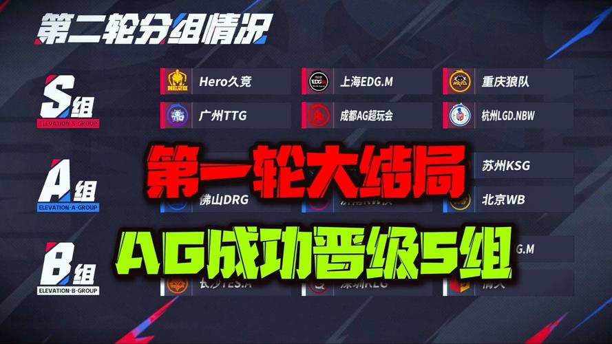 AG全胜晋级淘汰赛