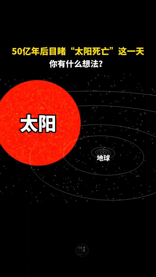 我们离“人造太阳”有多远