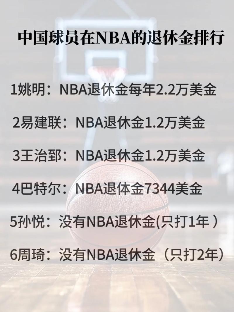 姚明可以领NBA养老金了