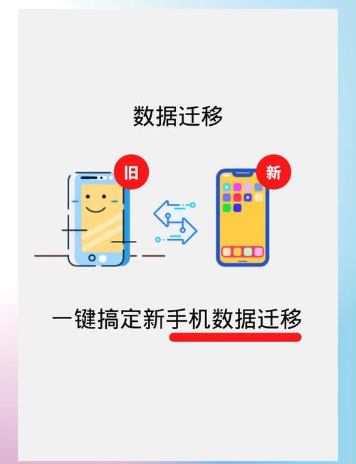 苹果手机app如何迁移到华为新手机