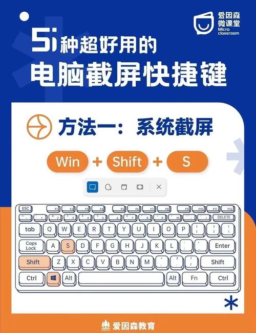 电脑视频如何截图快捷键