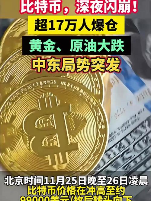 加密货币强劲反弹 超18万人爆仓