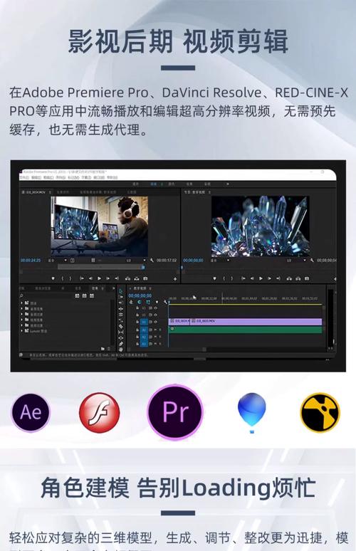 电脑上如何看3d
