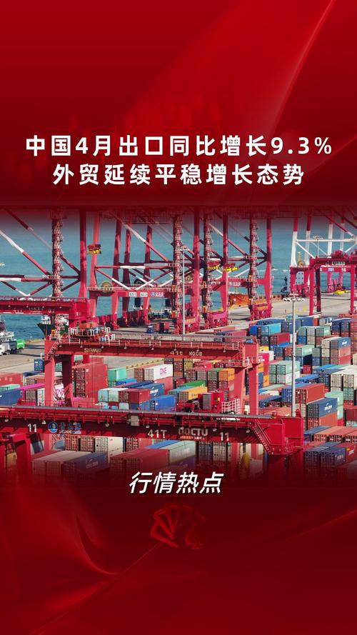 逆势向上!中国外贸增速逐季加快