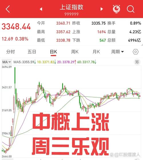 美股三大指数高开 稀土概念股大涨
