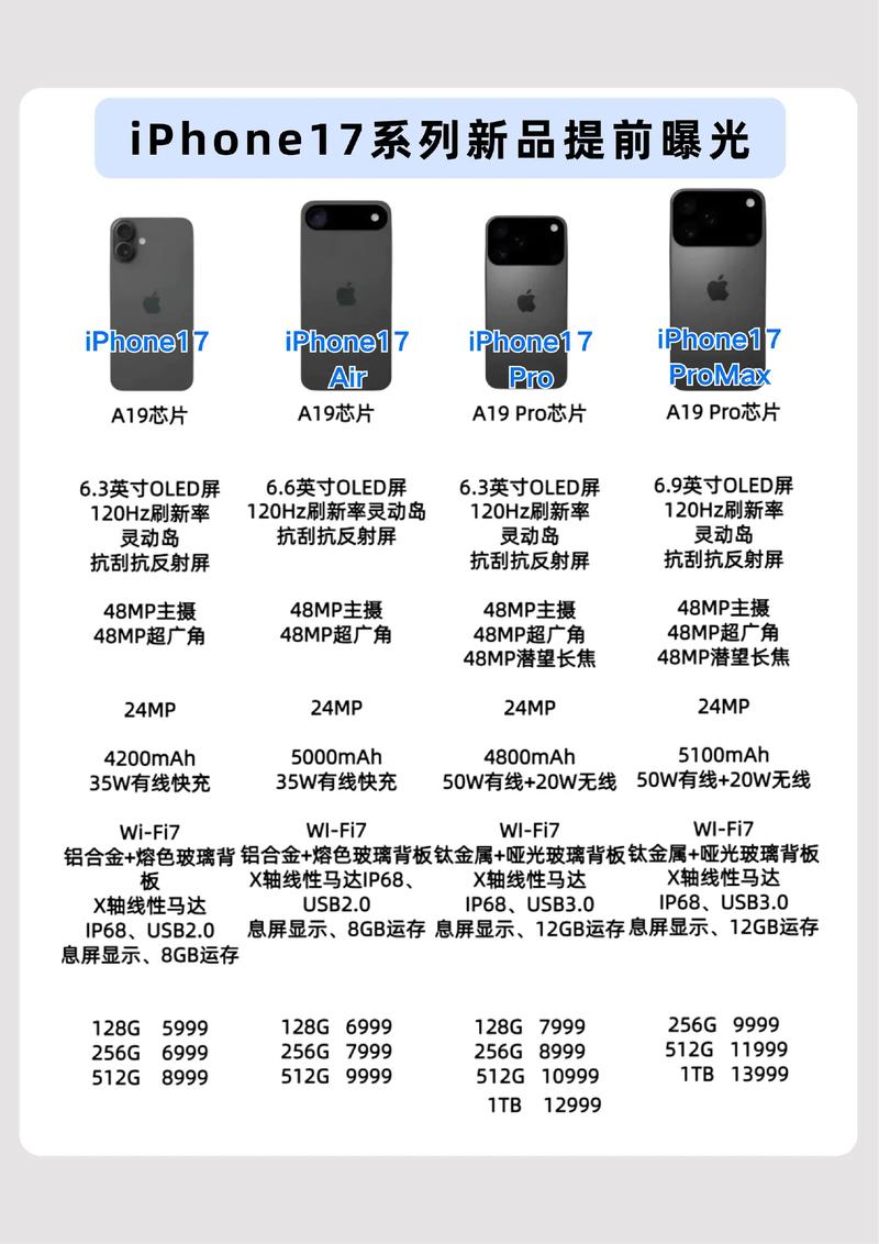 国行iPhone Air于10月17日开启预购