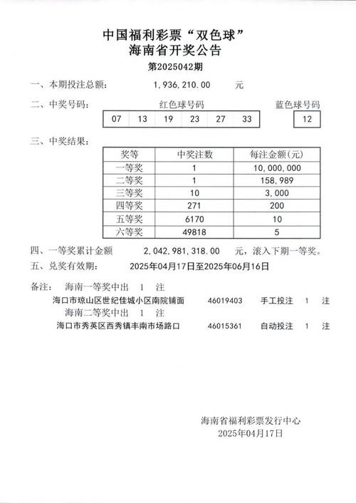 两地出1000万大奖 中奖者为同一人