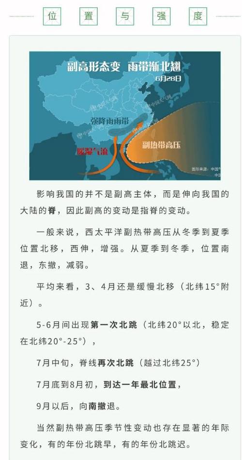 中国降雨带是否发生北移?专家解读
