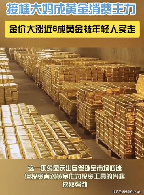 金价这么高 到底谁在买
