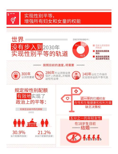 “中国和冰岛都积极倡导性别平等”