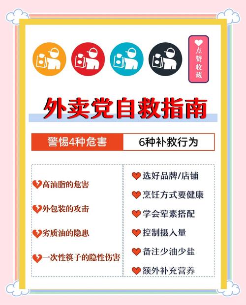 别让外卖“满减”成“浪费”