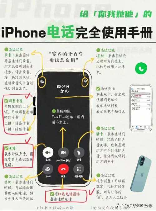 如何让苹果手机认主人的手机号
