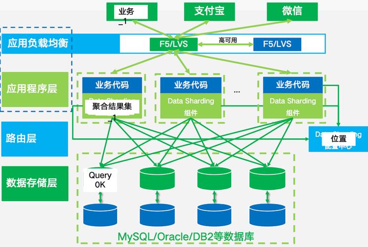 数览大国金融“十四五”答卷