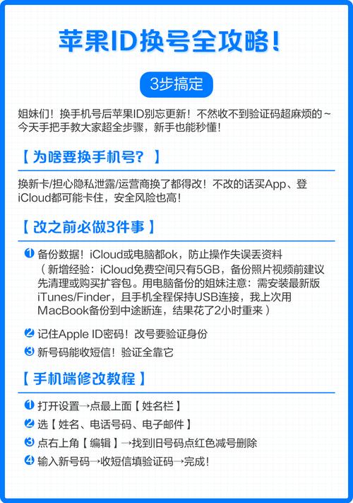 苹果手机如何更换icold手机号码